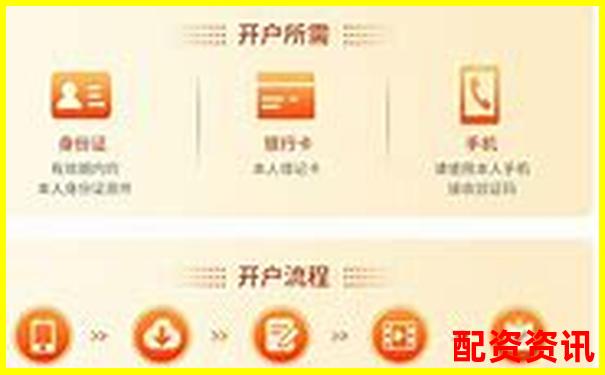 正規配資平臺開戶流程解析 從資金安全到杠桿操作指南-股票杠桿最大幾倍是什么概念啊