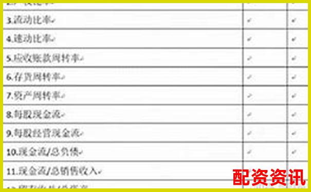 51配資盈利后資金無法提現投資者遭遇提款難題-股票配資網站有哪些公司