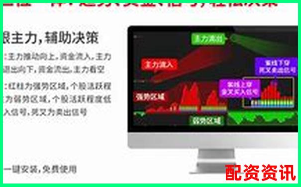 安全穩健股票杠桿交易平臺助您把握投資良機-國內知名股票配資公司有哪些公司名稱