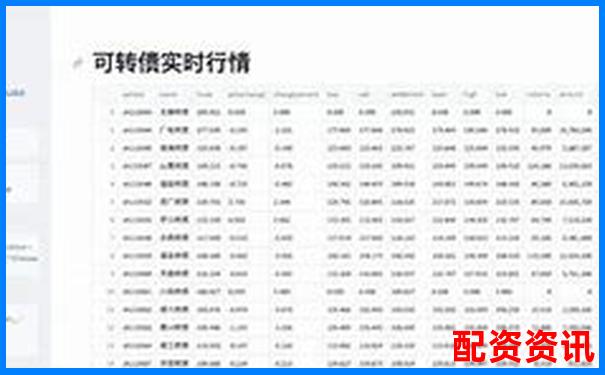 免費股票配資是真的嗎安全嗎官方APP下載在線注冊入口-國內正規的配資平臺有哪些?