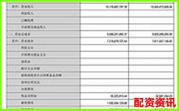 債券資金交易員視角下債券產品估值表杠桿計算解析-海通證券未來可能漲100倍的股票