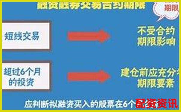 杠桿投資實戰指南：股票配資操作方法有哪些詳解-股票最高漲多少倍才能賺錢呢