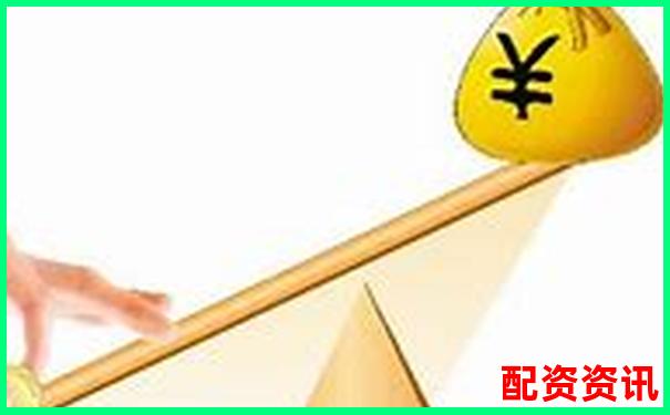 杠桿倍數解析投資理財中的放大效應與風險-融資加杠桿可以加幾倍股票