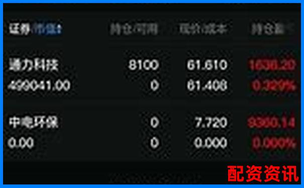 杠桿炒股月收益上限探究 30天最高盈利實戰分析-融資租賃杠桿倍數上限怎么算