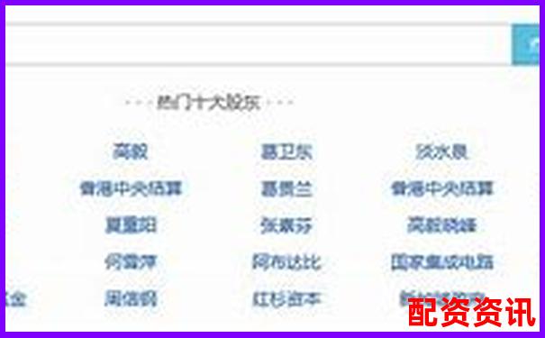 股票配資網站導航查詢官網及實戰操作攻略大全-股票期權交易有杠桿嗎知乎