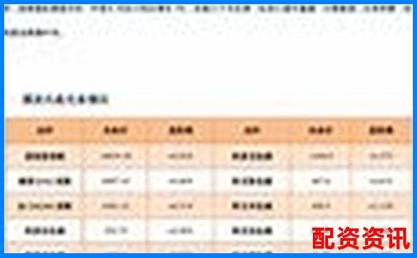外盤期貨配資平臺綜合評測與優質推薦指南-股票放大量后續會漲嗎