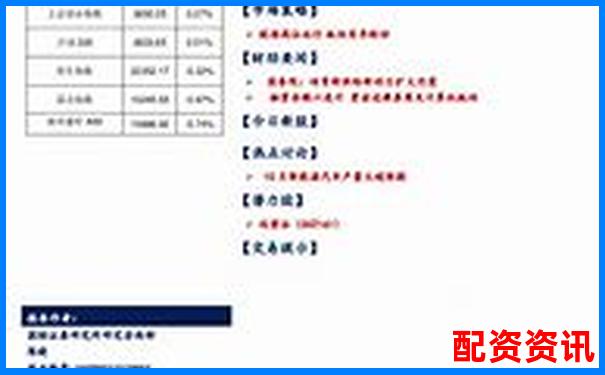 上海168股票配資全新解析與實戰策略指南-股票百倍杠桿平臺有哪些