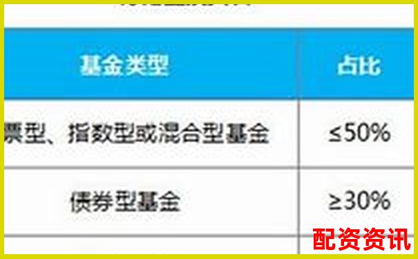 北京正規配資平臺安全穩健投資首選-10倍杠桿配資平臺