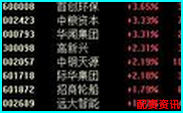 股市10倍杠桿投資風險與收益深度解析-5倍杠桿利息是多少