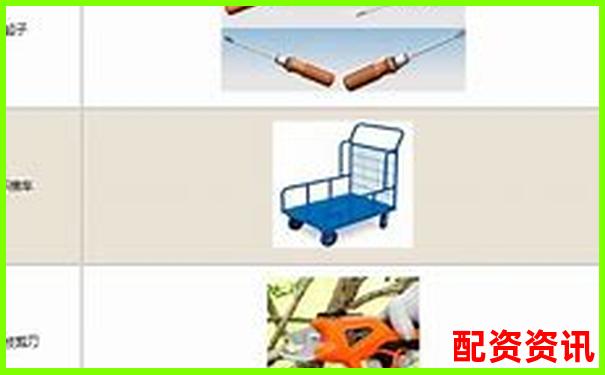 杠桿原理在日常生活中的應用工具盤點-正規配資公司怎么找