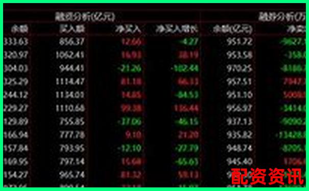 股票加杠桿投資需滿足哪些基本條件-200倍杠桿多少點爆倉合適