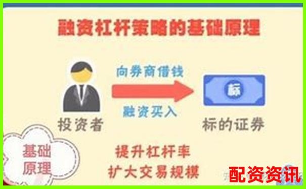 融資融券杠桿倍數計算方法的含義解析-有沒有漲100倍的股票 融資融券杠桿倍數計算方法的含義解析-有沒有漲100倍的股票
