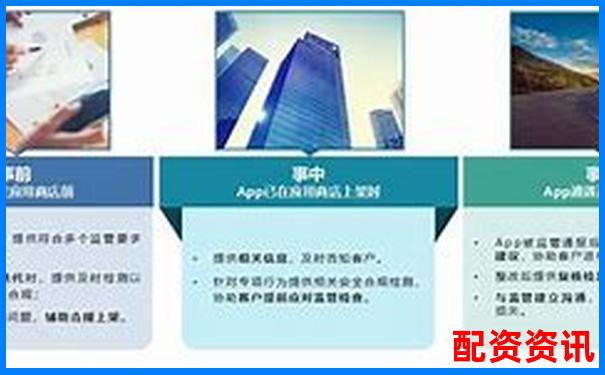 股市杠桿APP合規上架應用商店風險解析與安全保障探究-股票賣出數量不能超過可賣數量的幾倍怎么辦