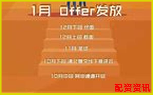 光控資本注冊地址彰顯股票配資平臺專業實力-美股交易平臺哪個好
