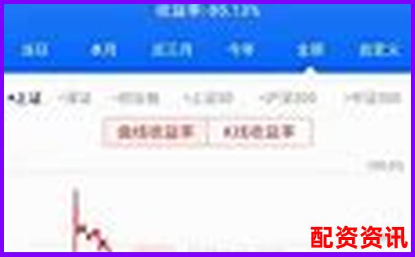 股票杠桿利率是多少錢 官方APP下載在線注冊免費(fèi)試玩-股票十倍要幾個(gè)板才能買