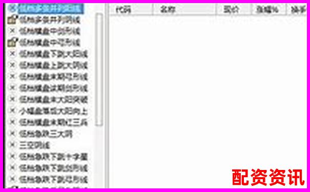 正規(guī)股票配資平臺常用軟件工具推薦指南-股票配資手機版下載