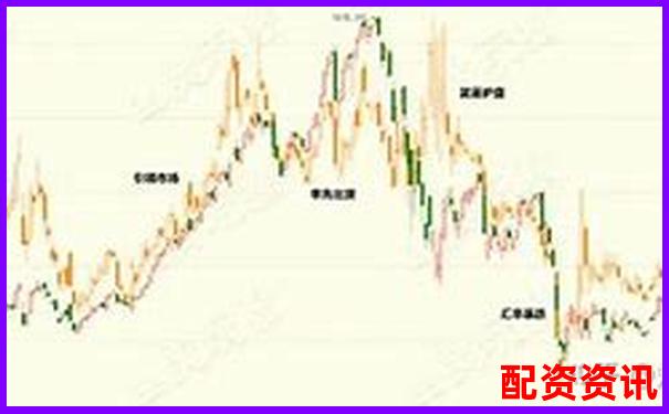 十倍杠桿爆倉虧損金額計算與風(fēng)險警示-合約杠桿倍數(shù)怎么算出來的