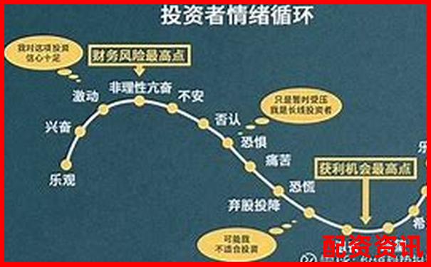中國股市杠桿交易最高倍數深度解析-杠桿配資公司正規嗎知乎