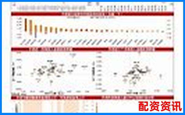 山西股票配資平臺官網(wǎng)查詢指南與正規(guī)渠道甄別-西隴科學(xué)未來可能漲100倍的股票