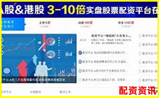 杠桿炒股入門(mén)指南 在線(xiàn)配資平臺(tái)精選與實(shí)戰(zhàn)技巧