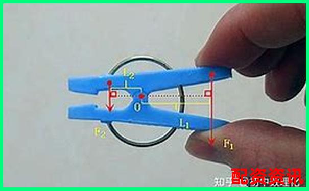 物理實(shí)驗課堂：快速掌握省力杠桿與費(fèi)力杠桿的鑒別技巧-配資平臺查詢官網(wǎng)入口網(wǎng)址