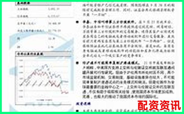 中航資本股票配資杠桿如何操作 揭秘杠桿運(yùn)作全流程