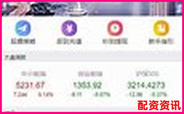 網(wǎng)上股票配資是騙局嗎揭秘其常見套路與風(fēng)險-合法的股票配資平臺應(yīng)該具備哪些條件呢