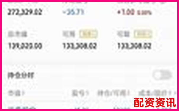 十倍杠桿盈利計算方法詳解及實戰案例分析-東莞股票配資招聘信息網