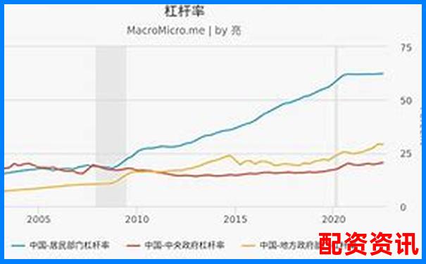 杠桿50倍與100倍的風(fēng)險收益差異深度解析-股票加杠桿是什么意思