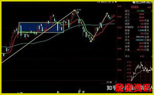 滬銀期貨交易杠桿可達多少倍及購買建議-股票交易杠桿能開多少倍