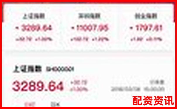 股市融資加杠桿攻略APP官方下載在線注冊免費試玩入口-股價漲10倍資產漲多少倍
