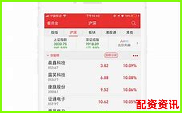 杠桿股票指標APP下載 官方入口免費試玩注冊攻略-1倍杠桿什么意思啊