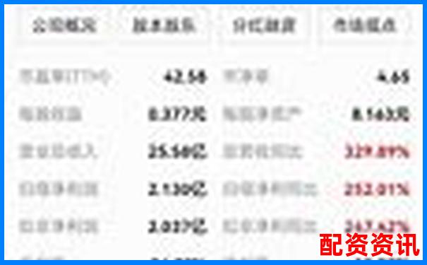 2025年優(yōu)質(zhì)網(wǎng)上股票配資平臺推薦與選擇指南-股票t+0平臺交易