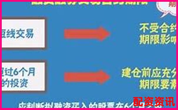 配資開戶解析 了解杠桿交易賬戶的運作原理-光杠桿的放大倍數如何計算?怎樣提高光杠桿的放大倍數?