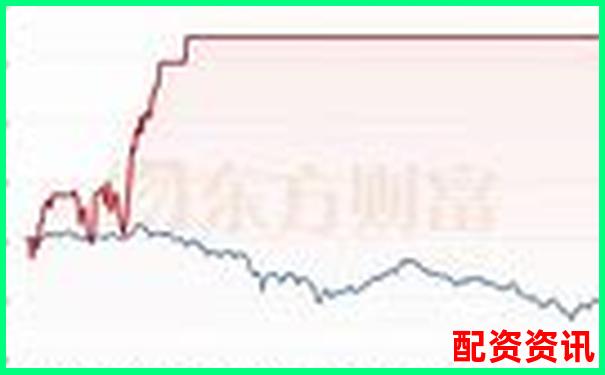 杠桿50倍與100倍的風(fēng)險收益差異深度解析-合約交易幾倍杠桿好