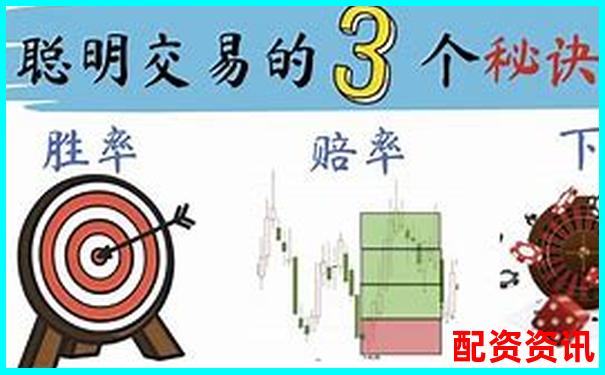 杠桿投資利弊解析 3個技巧教你趨利避害-股票里加杠桿是什么意思