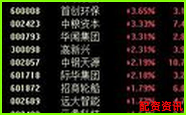 股票杠桿撤單怎么操作 申請(qǐng)流程有哪些注意事項(xiàng)-股票加杠桿怎么買(mǎi)入