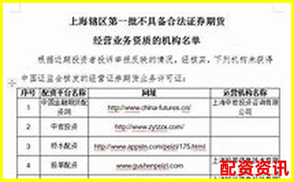 2020全新股票配資官網(wǎng)安全高效杠桿投資平臺-什么是金融杠桿100倍以上