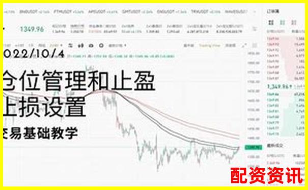 20倍杠桿交易倉位管理策略與風險控制技巧-股票能買多少倍的股票合適一點
