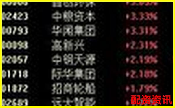 股市杠桿交易必知：詳解股票杠桿平倉規則是什么-200倍杠桿多少點爆倉