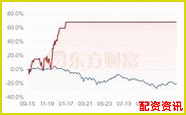 10倍股票杠桿操作最簡單實操指南-可以交易恒指期貨的正規平臺