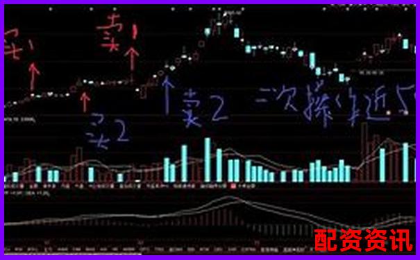 股票10萬本金如何玩轉杠桿 新手該注意什么-配資平臺投資多少合適