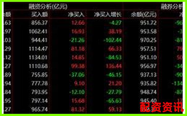 杠桿交易50倍與20倍差異解析及風險收益對比-正規配資炒股平臺網站哪個好