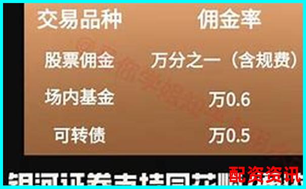 配資開戶手續費標準及優惠方案詳解-股票配資15倍杠桿怎么算