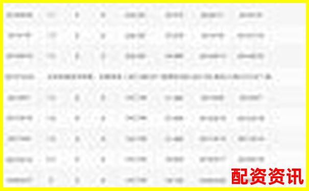 股票配資10萬元一年利息計算與成本分析-資產(chǎn)重組的股票能漲幾倍