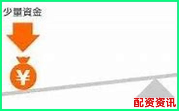 杠桿交易股票的優勢風險與操作策略全解析-20倍杠桿是什么意思