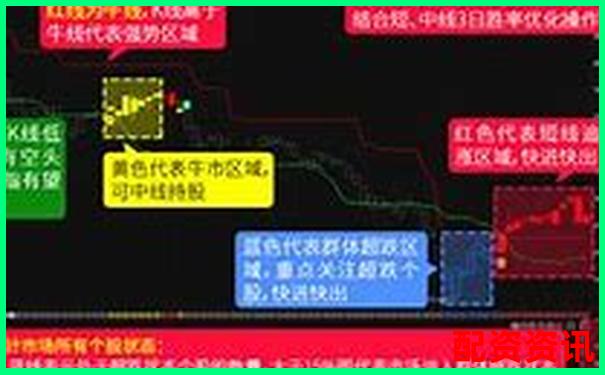 大盤股票配資官網安全下載平臺全新上線-1.5倍杠桿跌多少爆倉