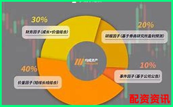 股票杠桿操作策略實現(xiàn)收益翻倍的實戰(zhàn)指南-股票幾個漲停板翻5倍什么意思