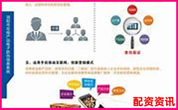 配資平臺查詢網解析 專業網站功能與使用指南-10倍杠桿平臺合法嗎