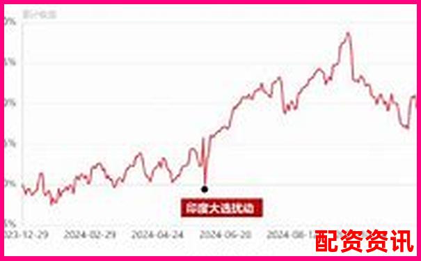 2025最新股票配資官網查詢與炒股杠桿操作指南-杠桿50倍和100倍的區別在哪